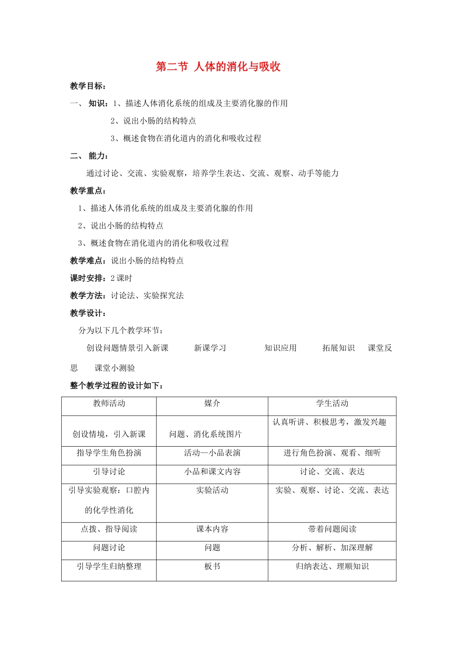 七年级生物下册 第九章 第二节 人体的消化与吸收教案 苏教版_第1页