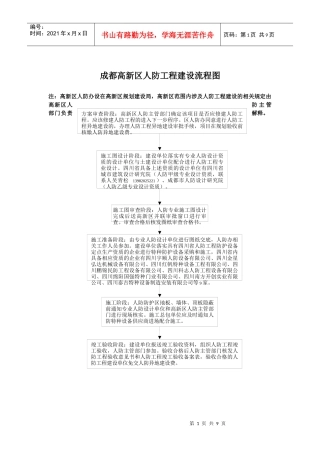 人防工程设计报送审查须知(高新区)630