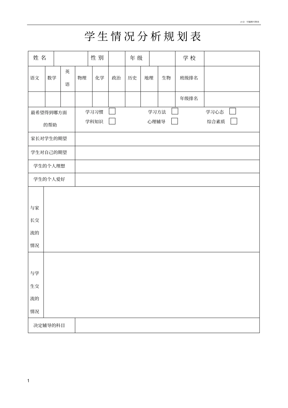 学生学习情况分析表(机构)_第1页