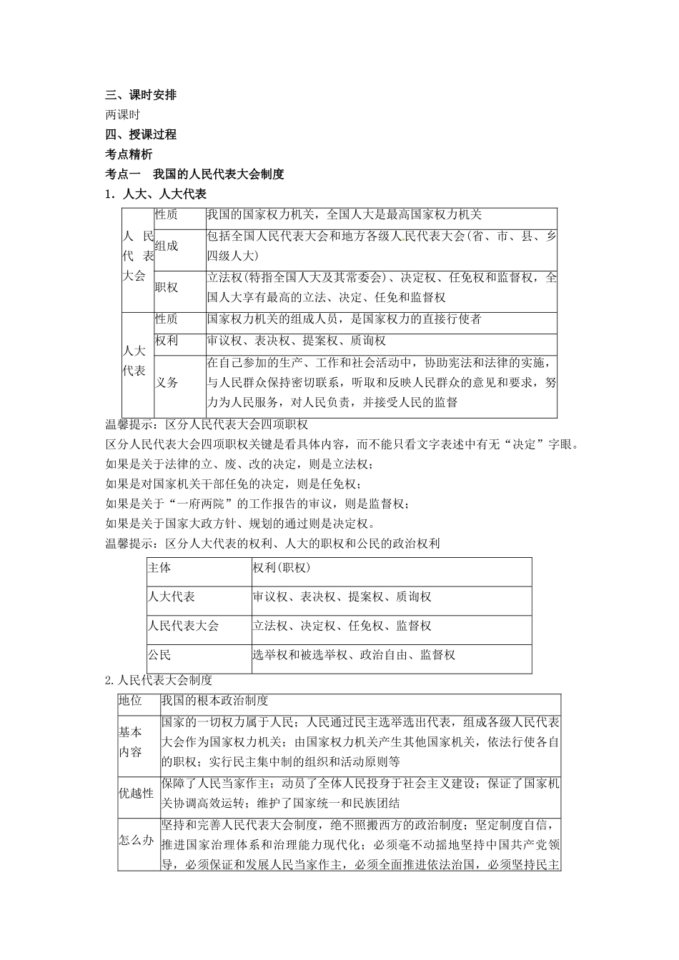 高考政治二轮专题突破 专题6 发展中国特色社会主义民主政治教案-人教版高三全册政治教案_第2页