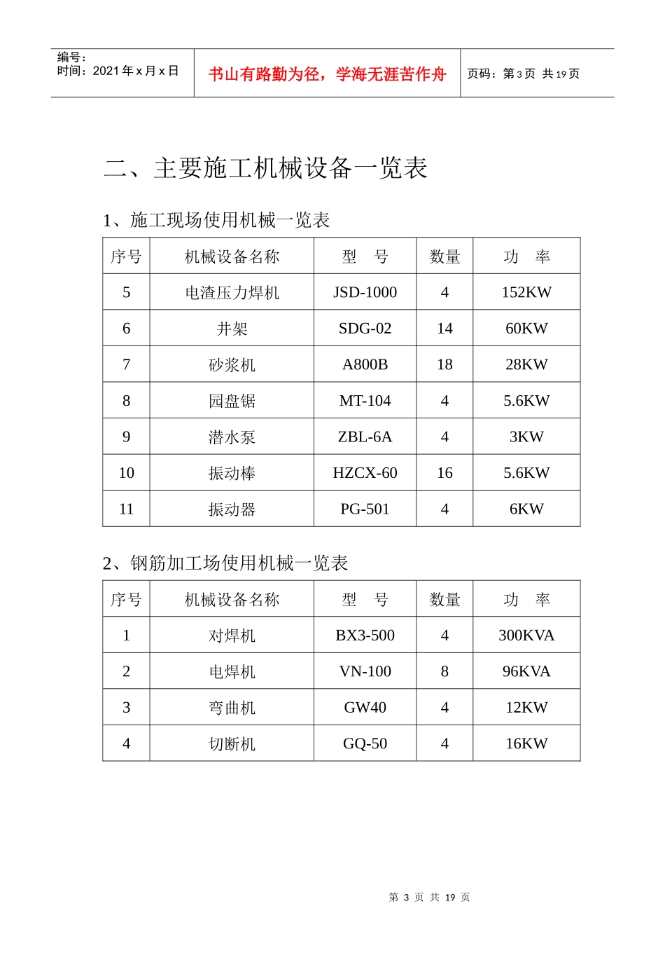 XX别墅工程施工用电组织设计1_第3页