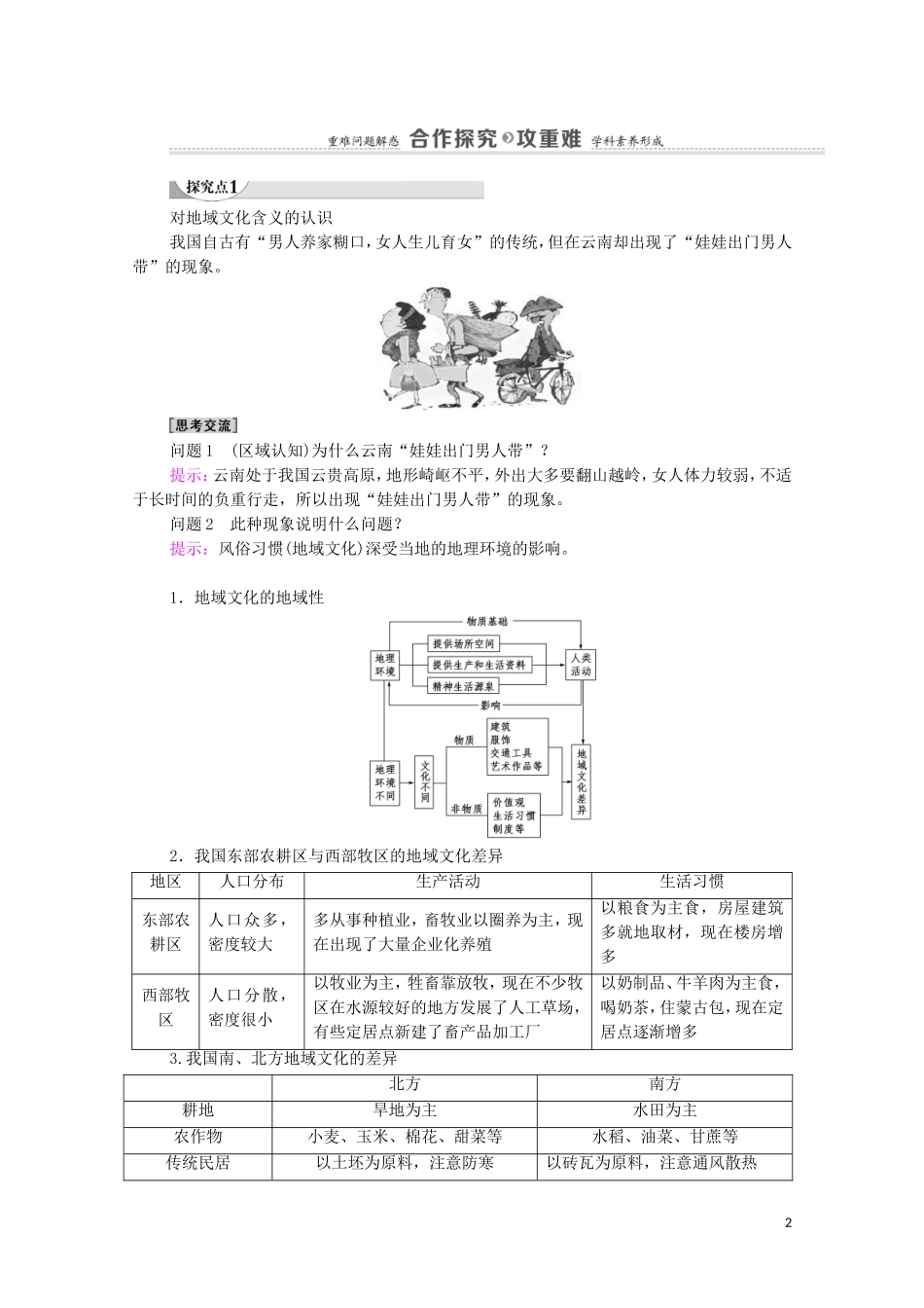 高中地理 第2章 城市的空间结构与城市化 第3节 地域文化与城市发展教案 中图版必修2-中图版高中必修2地理教案_第2页