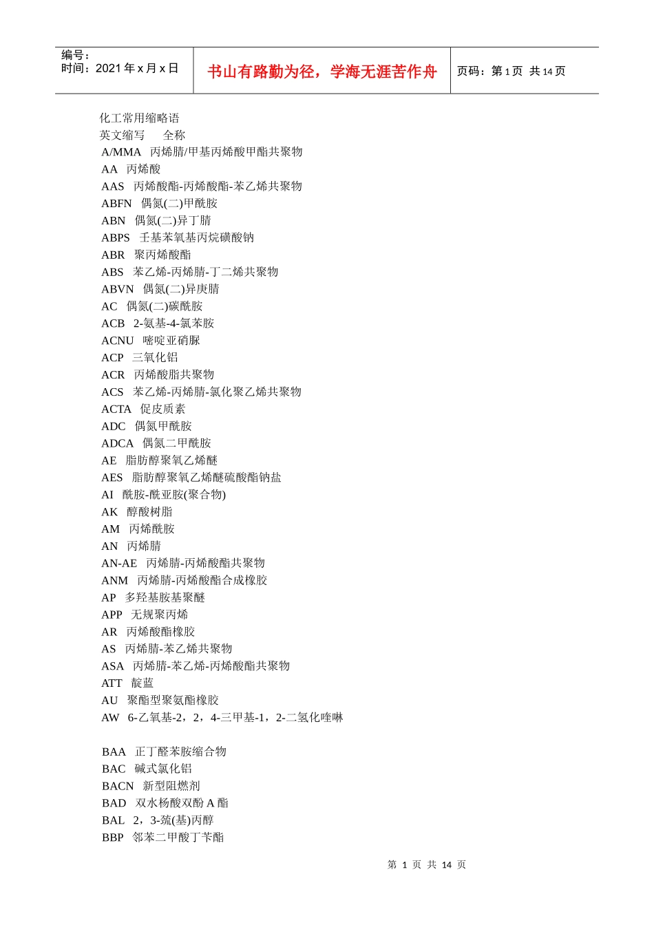 化工常用缩略语_第1页