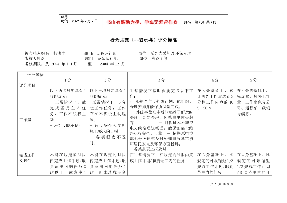 上海市电力公司市区供电公司反外力破坏及环保专职行为规范考评表_第2页