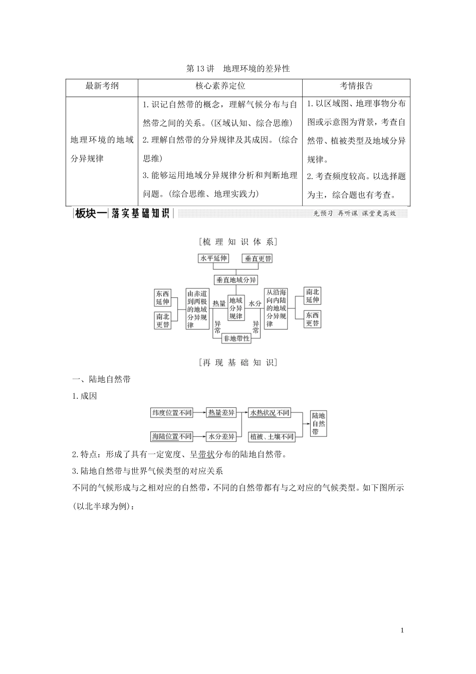 （江苏专用）高考地理总复习 第三单元 自然地理环境的整体性与差异性 第13讲 地理环境的差异性教案（含解析）鲁教版-鲁教版高三全册地理教案_第1页
