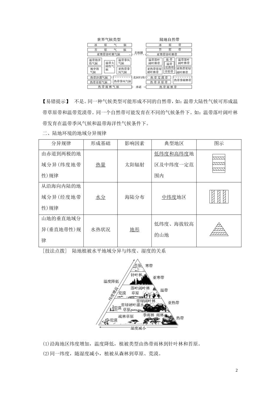 （江苏专用）高考地理总复习 第三单元 自然地理环境的整体性与差异性 第13讲 地理环境的差异性教案（含解析）鲁教版-鲁教版高三全册地理教案_第2页