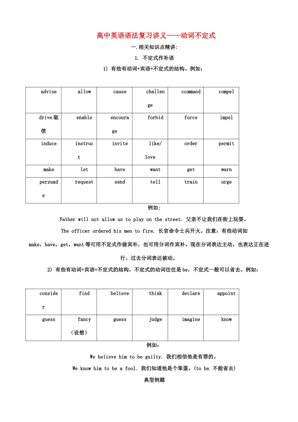 （全国通用）高中英语 语法复习讲义+训练 动词不定式_第1页