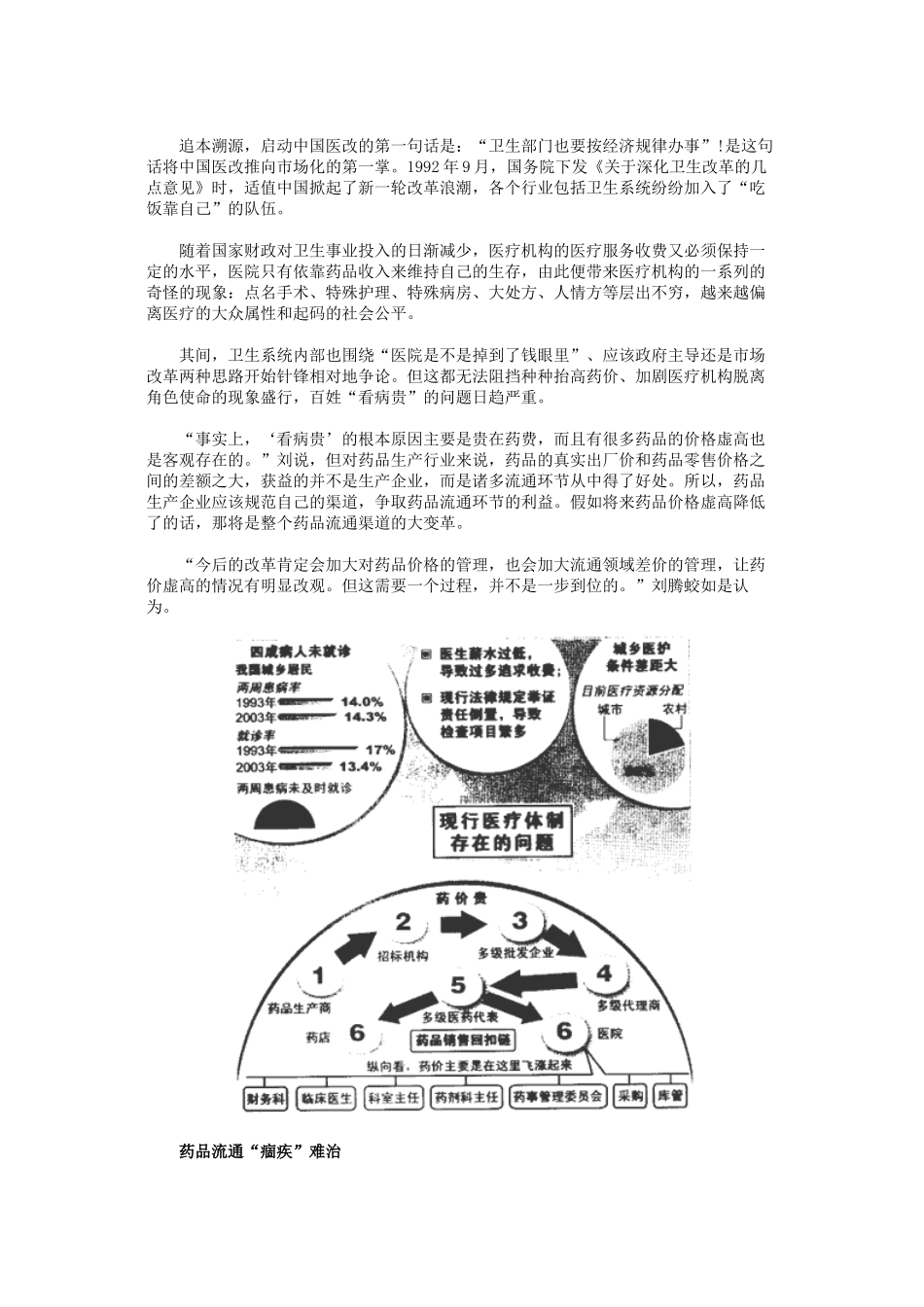 农村药品“两网终端药价高四大顽症待治_第2页