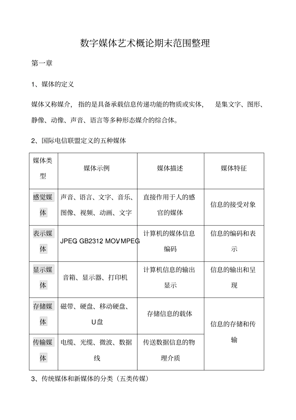 数字媒体艺术概论期末范围整理_第1页