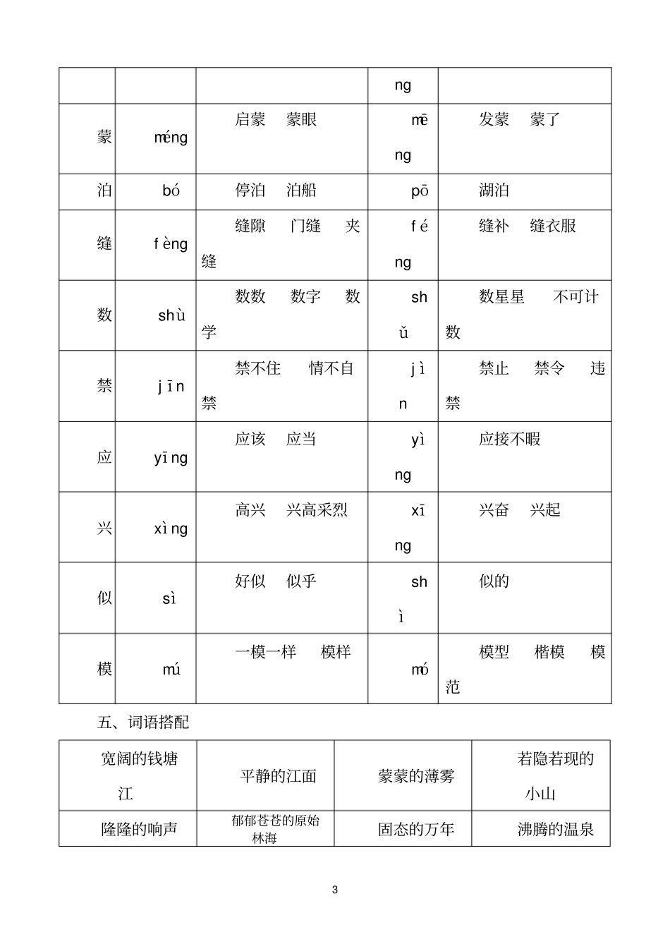 四年级上册语文重点梳理第一单元_第3页