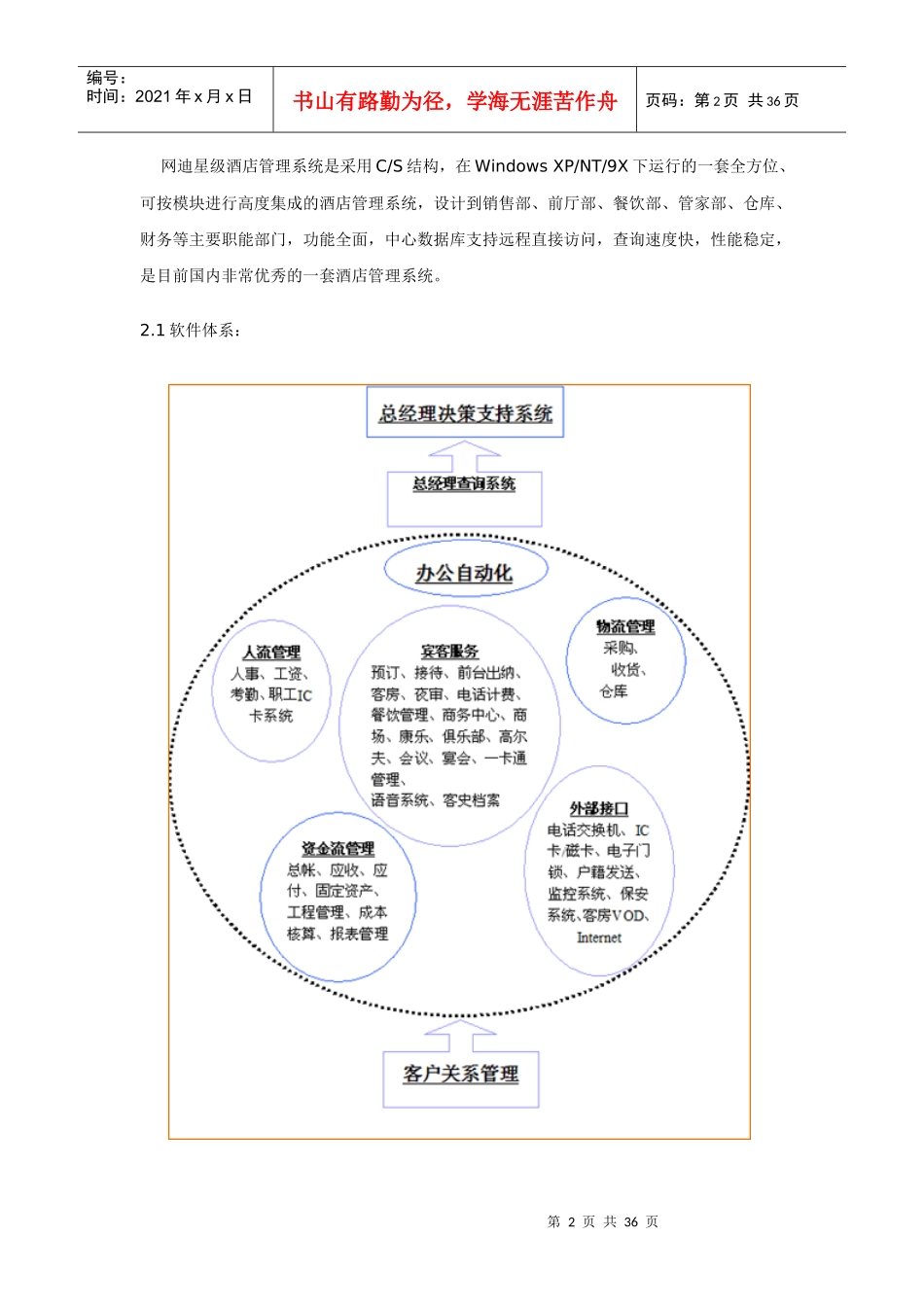 中国智能酒店管理系统_第2页