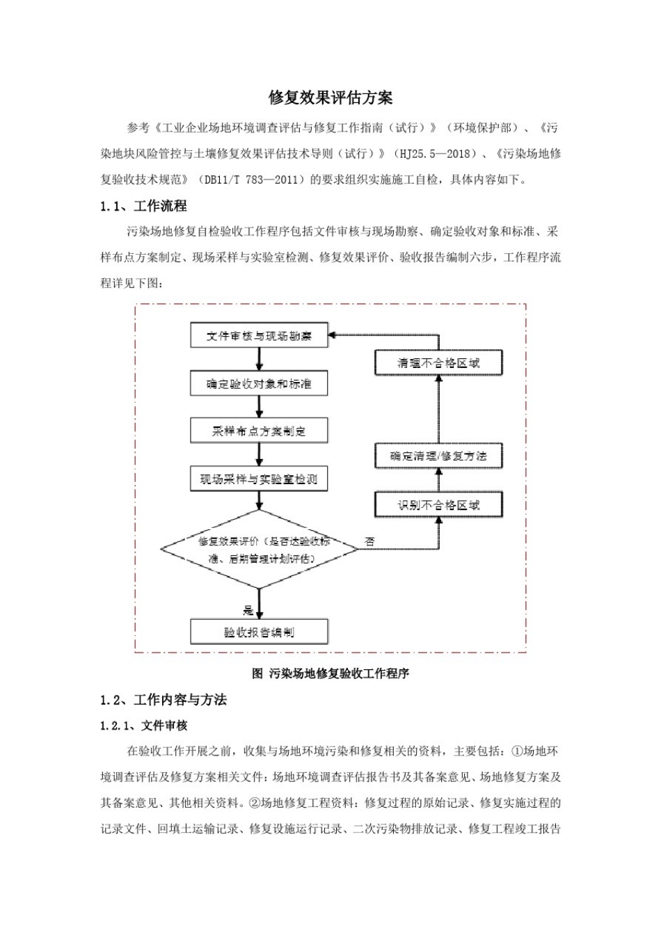 土壤修复效果评估方案_第1页