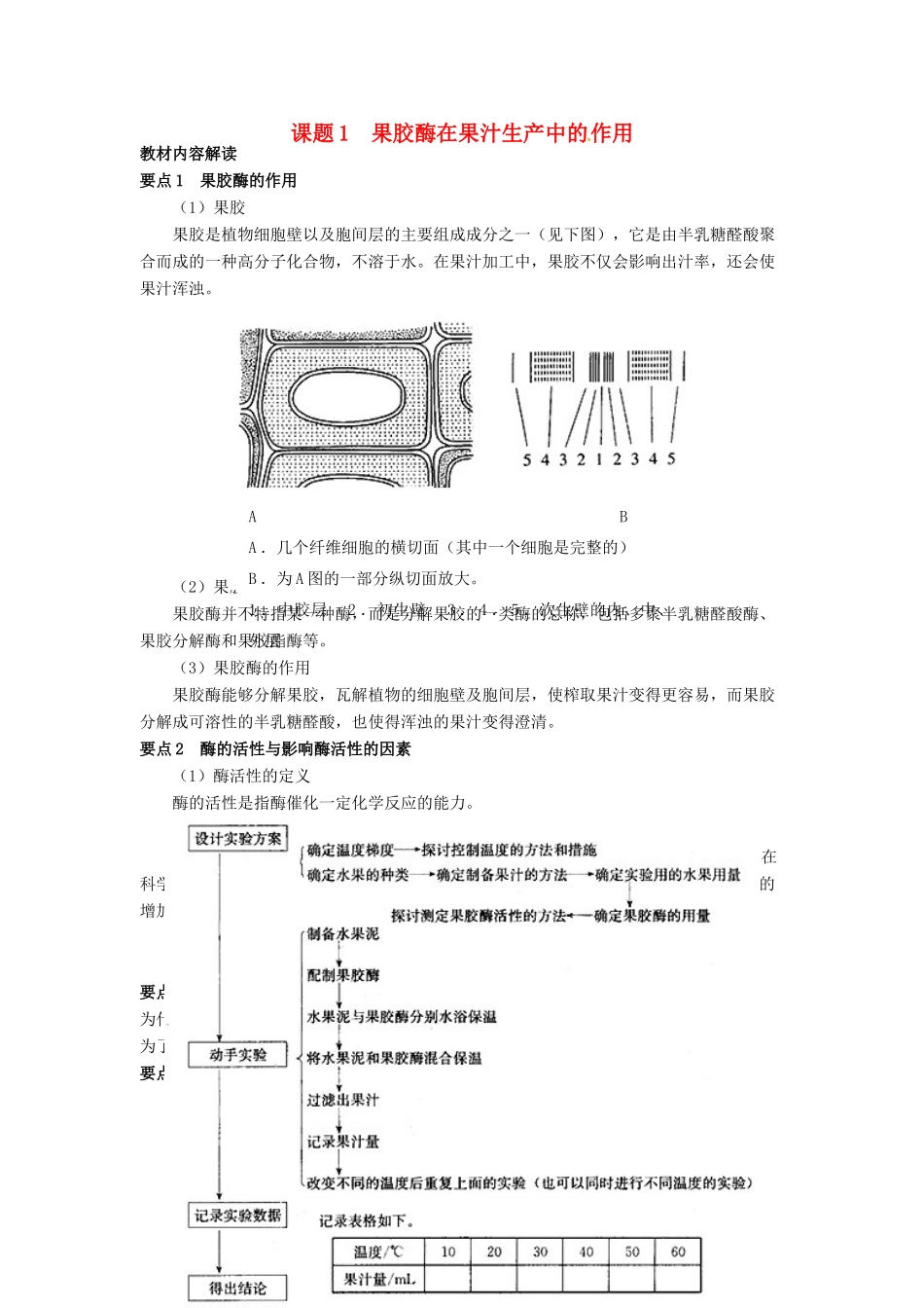 高中生物 4.1《果胶酶在果汁生产中的应用》教学设计 新人教版选修1_第1页