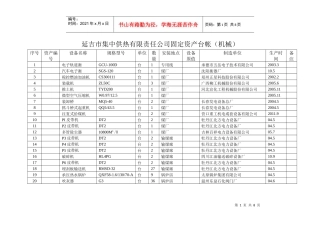 58MW硫化床锅炉机械设备台帐