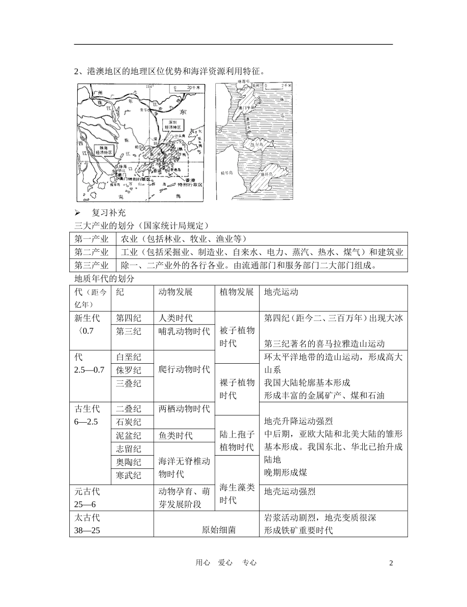 高中地理： 海南岛的开发和保护教案3 人教版选修2_第2页