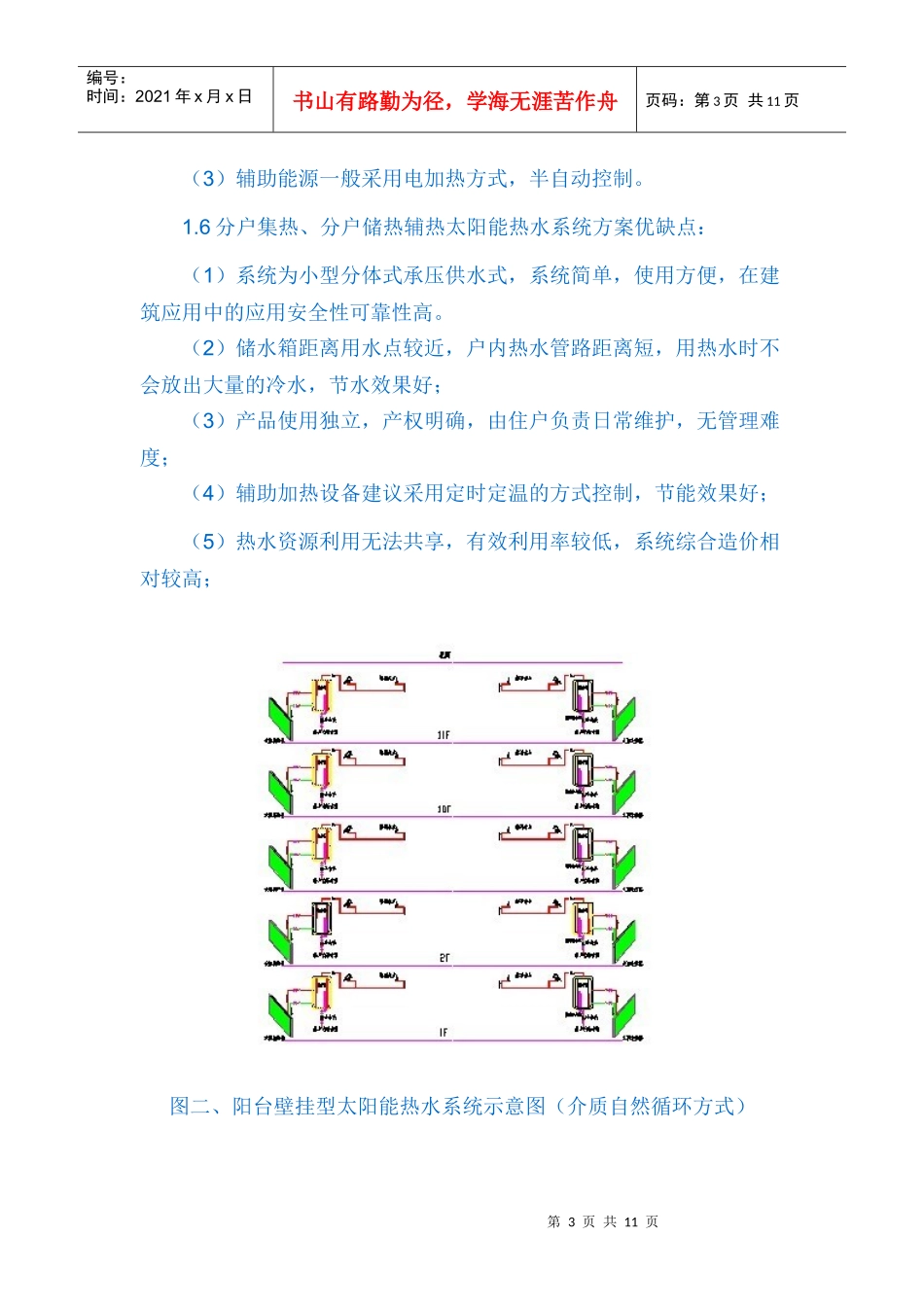 住宅太阳能热水系统整合优化设计方案_第3页