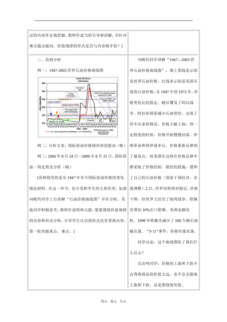 《价值规律的内容和表现形式》教学设计及点评2_第3页