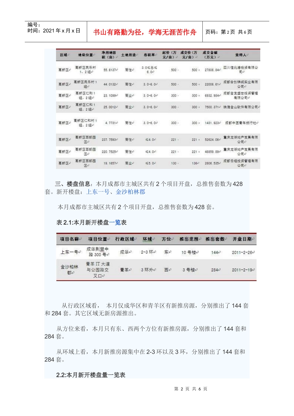 2月房地产分析_第2页