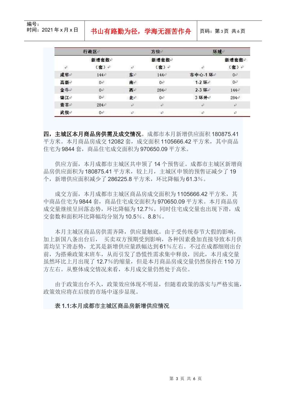 2月房地产分析_第3页