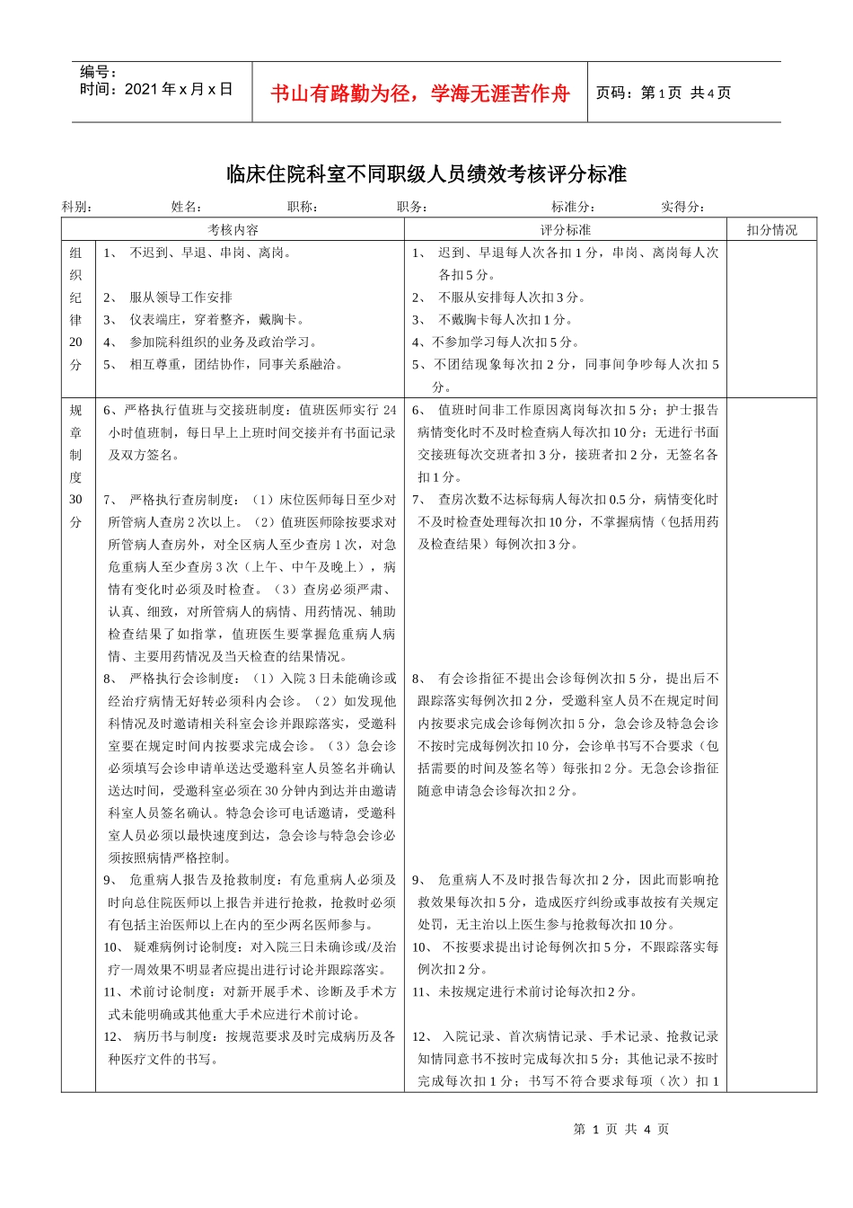 住院医师至主任不同职级绩效考核评分评分标准_第1页
