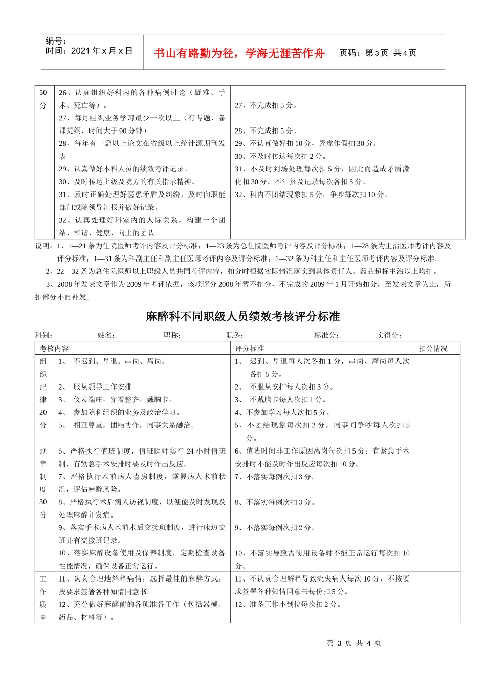 住院医师至主任不同职级绩效考核评分评分标准_第3页
