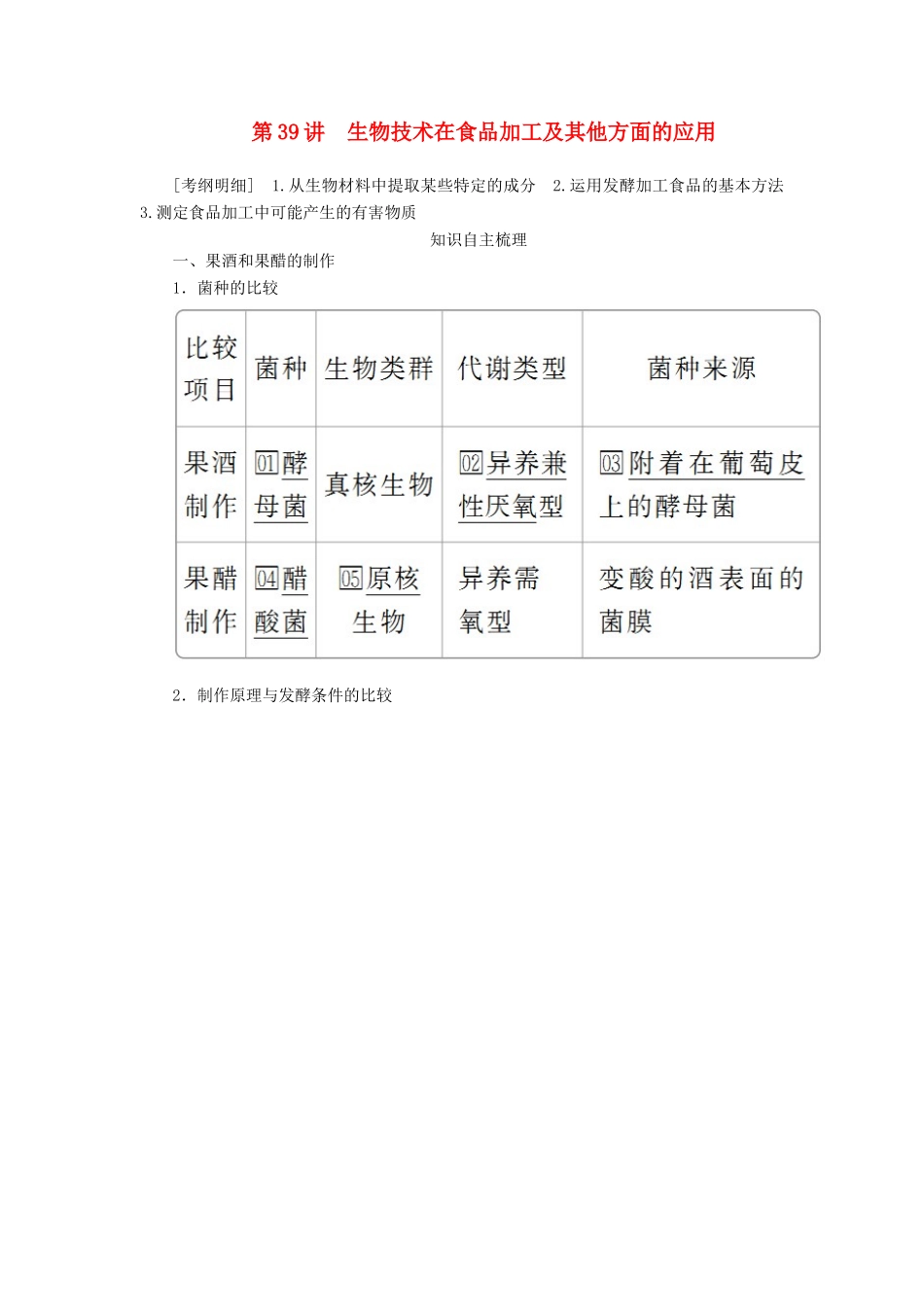 高考生物一轮复习 第十一单元 第39讲 生物技术在食品加工及其他方面的应用讲义（含解析）（选修1）-人教版高三选修1生物教案_第1页