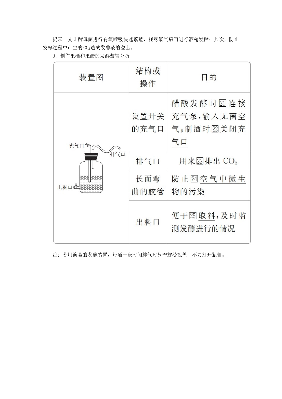 高考生物一轮复习 第十一单元 第39讲 生物技术在食品加工及其他方面的应用讲义（含解析）（选修1）-人教版高三选修1生物教案_第3页