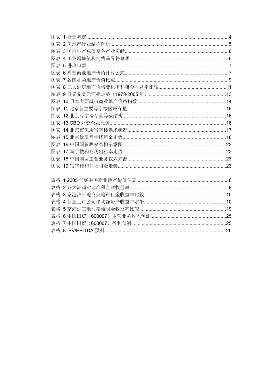 中国商业地产研究_第3页