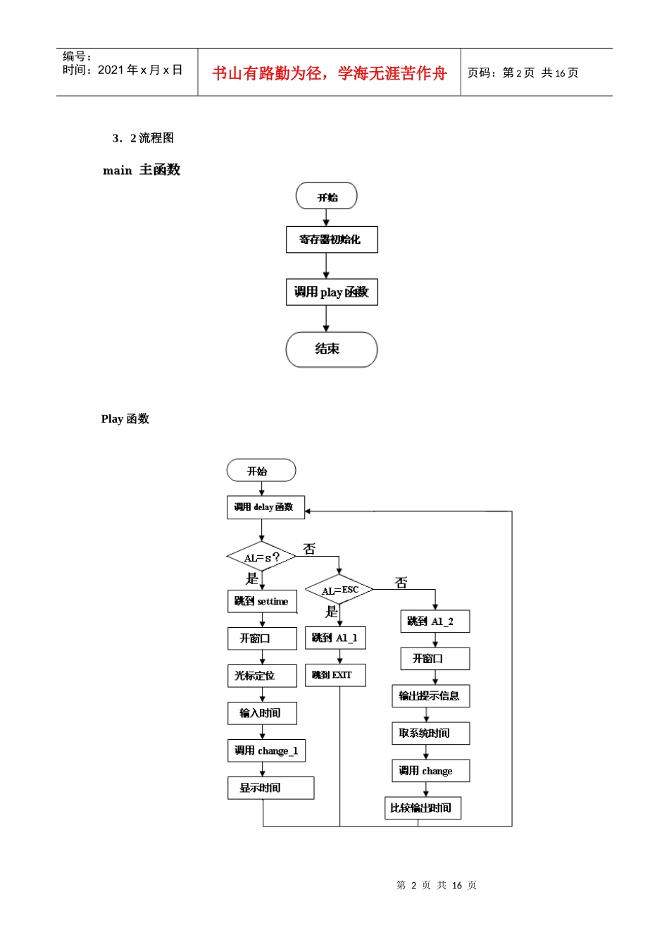 七段码电子表显示程序_第3页