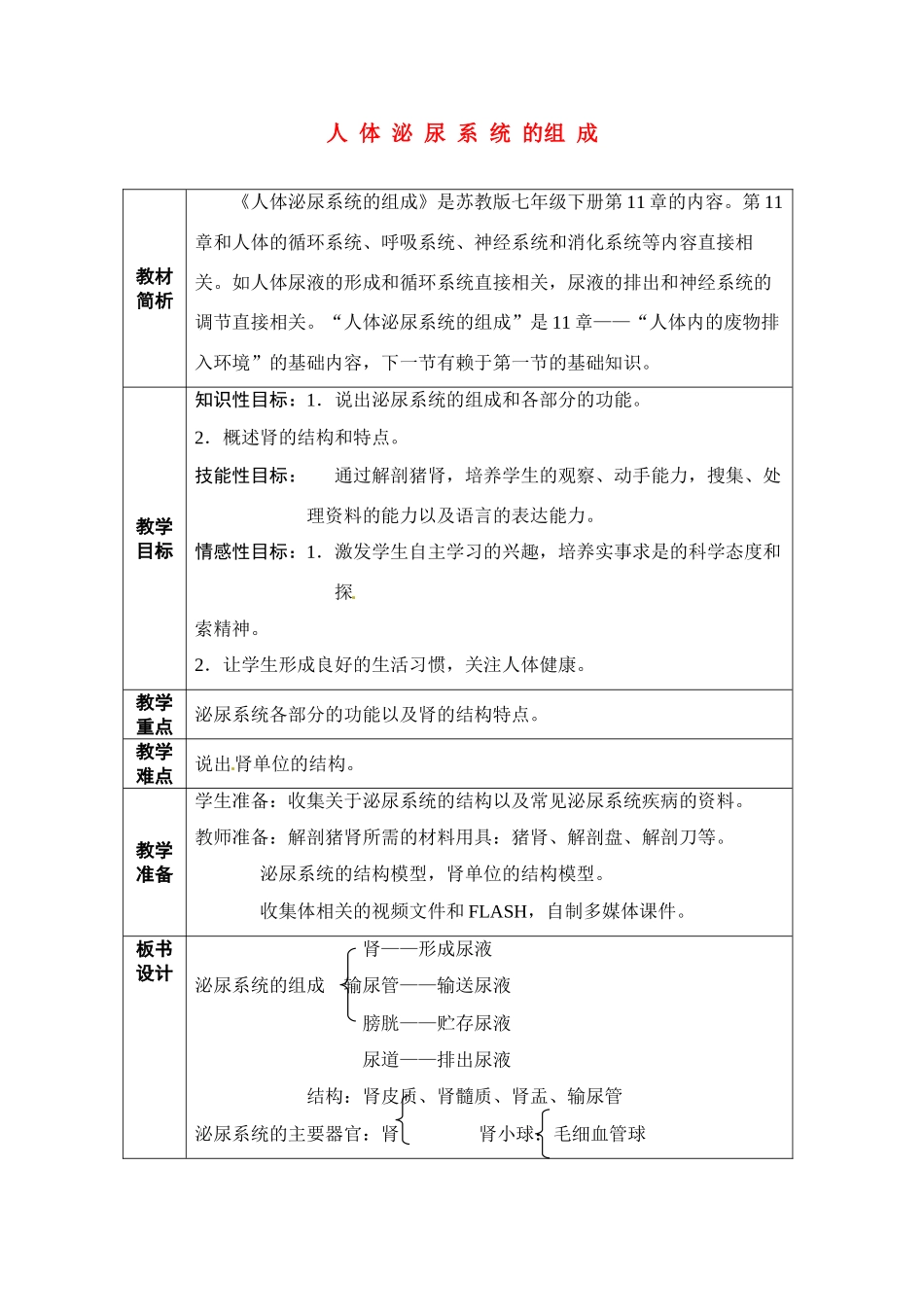 七年级生物下册111 人体泌尿系统的组成（教案）苏科版_第1页