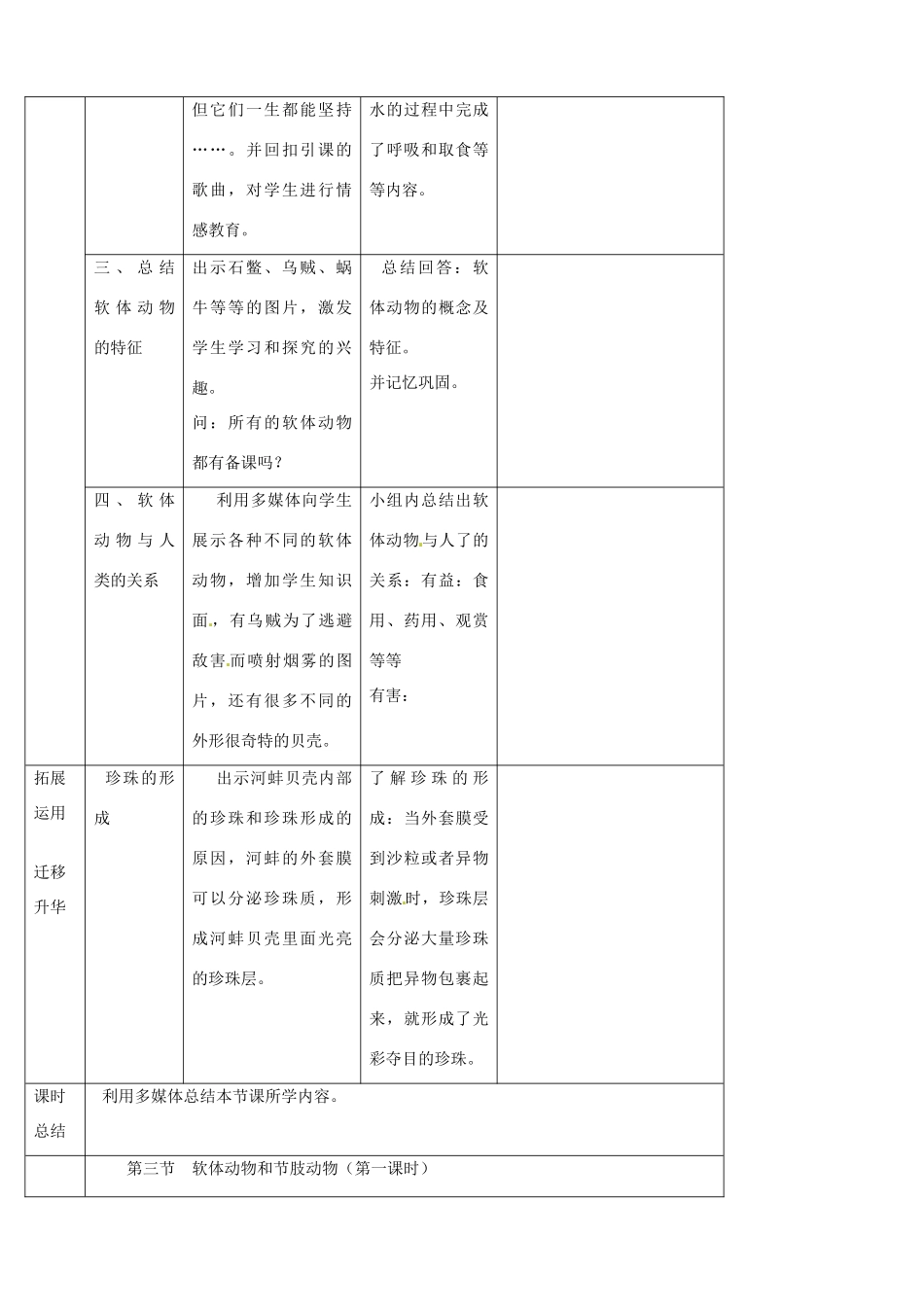 山东省宁阳县第二十五中学八年级生物上册《第五单元 第一章 第三节 软体动物和节肢动物（第一课时）》教案 （新版）新人教版_第3页