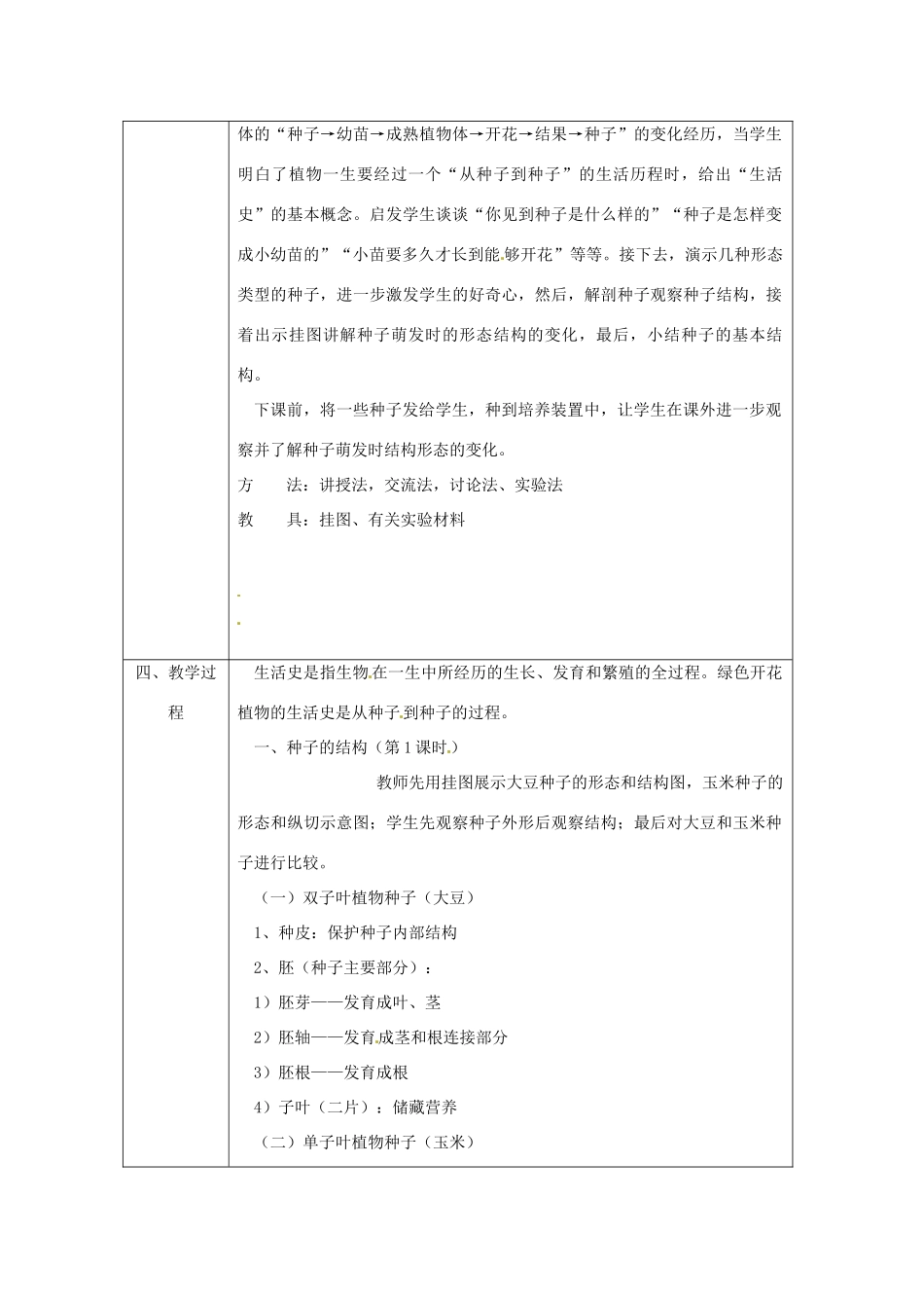 七年级生物上册 6.1 种子萌发形成幼苗教案2 北师大版-北师大版初中七年级上册生物教案_第2页