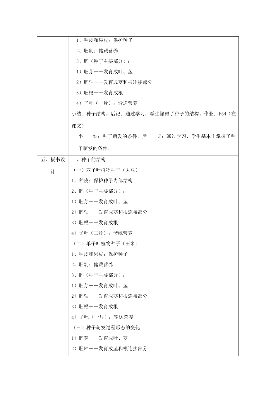 七年级生物上册 6.1 种子萌发形成幼苗教案2 北师大版-北师大版初中七年级上册生物教案_第3页