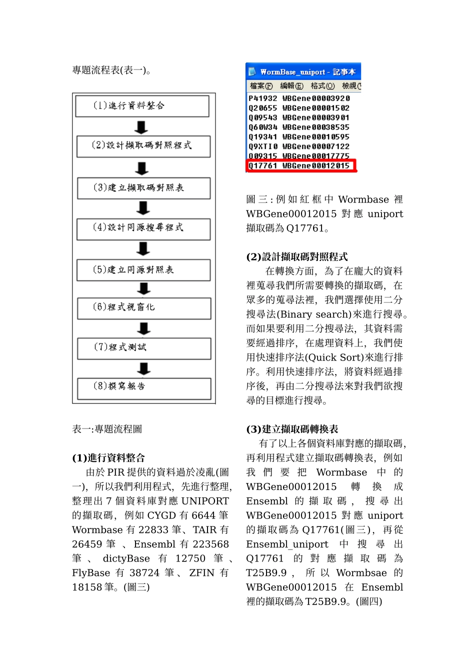 中华大学生物资讯学系专题报告_第3页