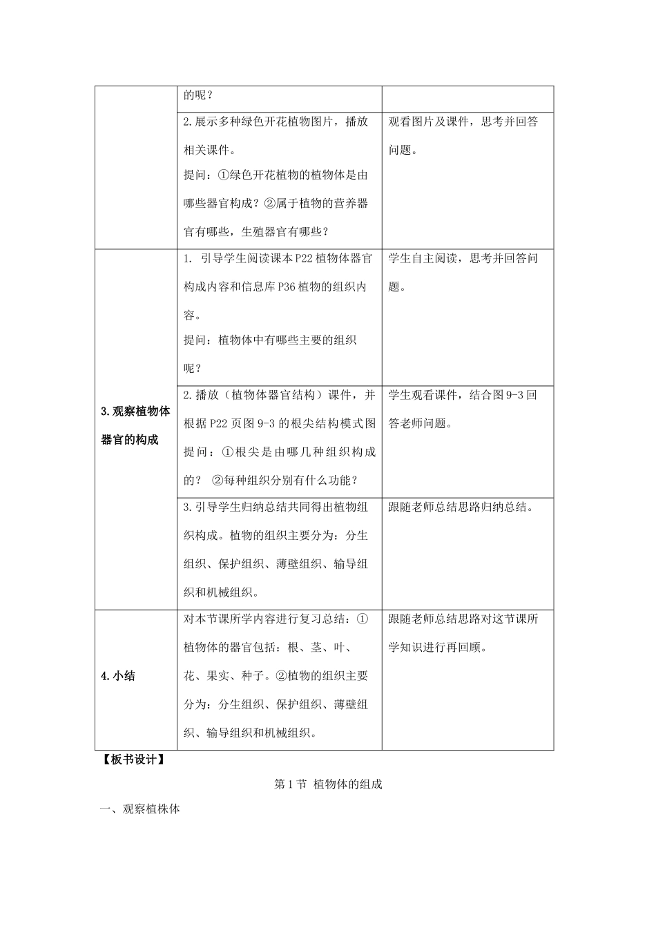 七年级生物下册 第9章 第1节《植物体的组成（第1课时）》教案 （新版）苏科版_第2页