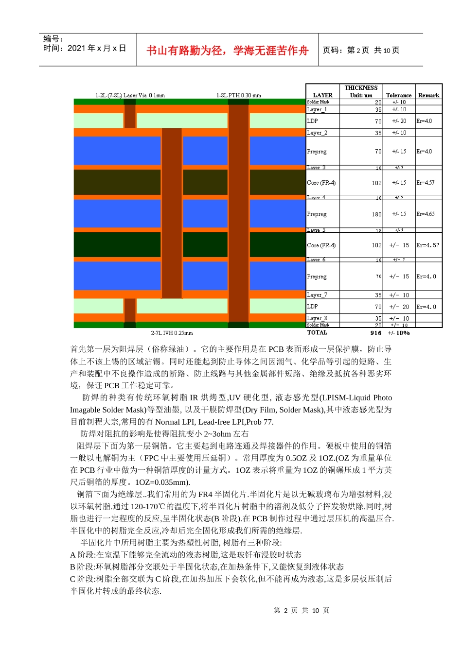 PCB阻抗计算(doc 10页)_第2页