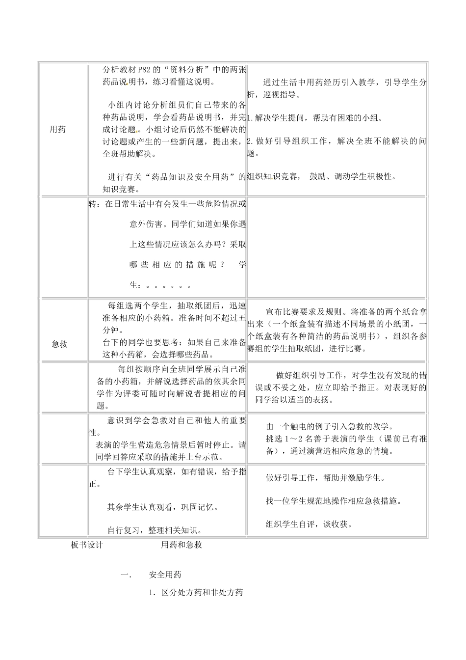 山东省肥城市湖屯镇初级中学八年级生物《用药和急救》教案 人教新课标版 _第2页