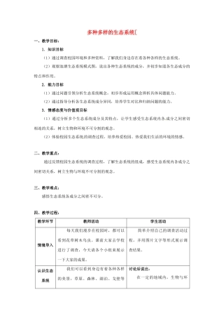七年级生物上册 2.1 多种多样的生态系统参考教案 苏科版-苏科版初中七年级上册生物教案