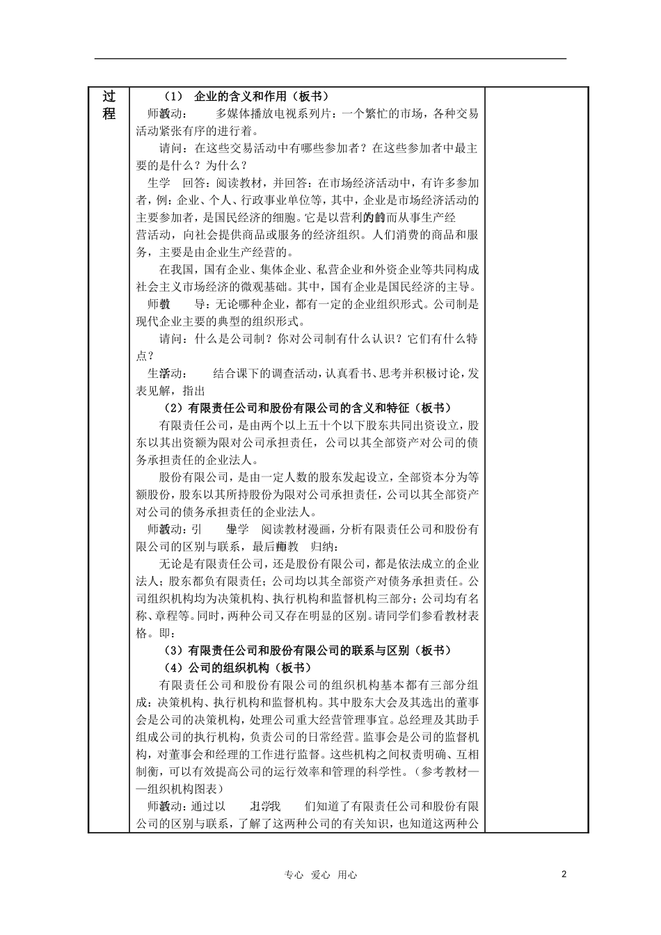 高一政治精华教案 公司的经营_第2页