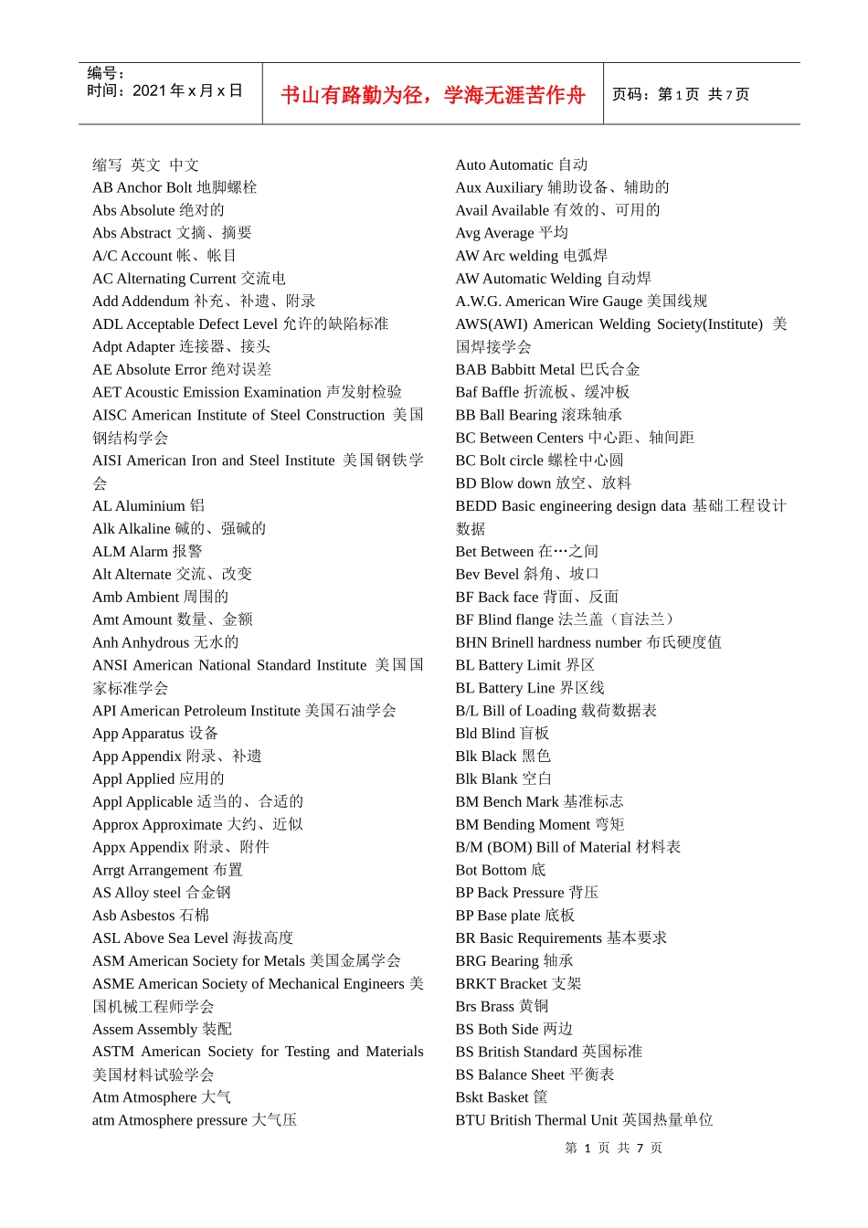 化工容器相关英语_第1页