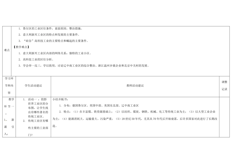 高中地理下学期第六周《传统工业区和新兴工业区》教学设计-人教版高中全册地理教案_第2页