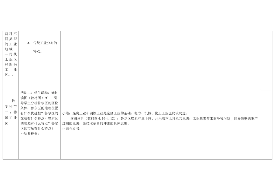 高中地理下学期第六周《传统工业区和新兴工业区》教学设计-人教版高中全册地理教案_第3页