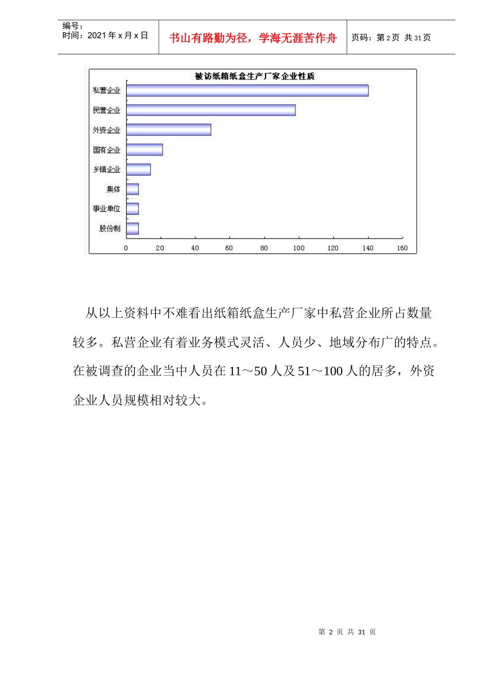 中国纸箱纸盒包装工业市场研究综述_第2页