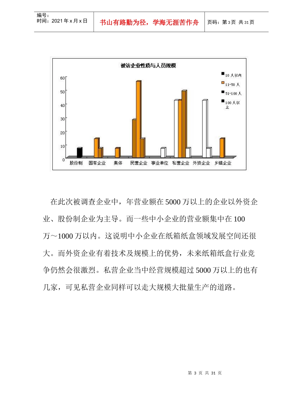 中国纸箱纸盒包装工业市场研究综述_第3页