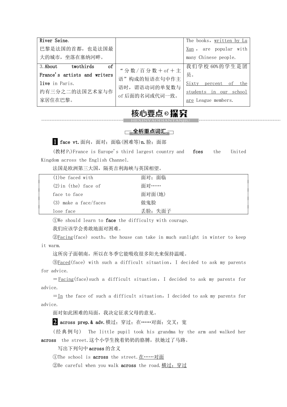 高中英语 Module 1 Europe Section Ⅱ Language Points（Ⅰ）（Introduction  Reading and Vocabulary）（教师用书）教案 外研版必修3-外研版高一必修3英语教案_第3页