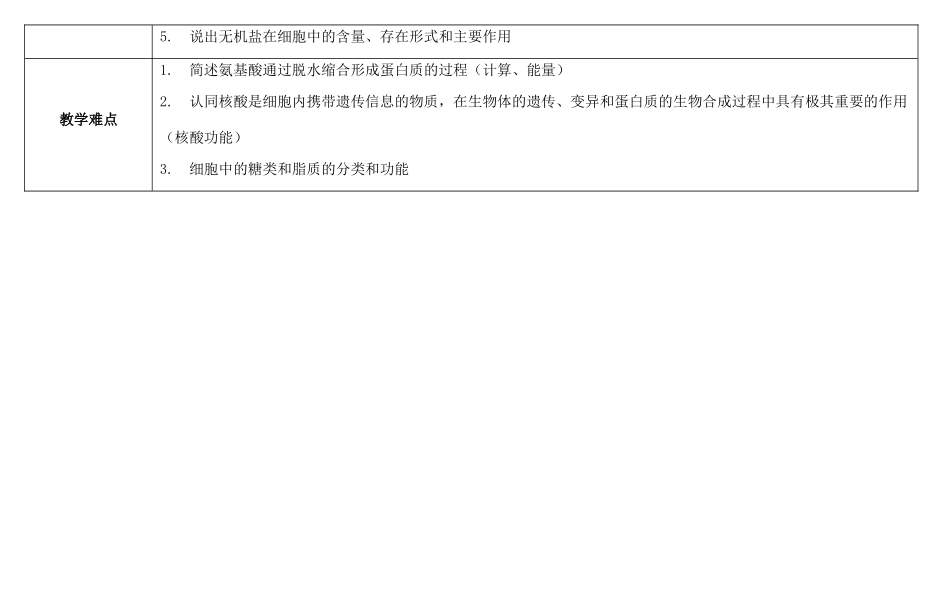 高三生物总复习 生命的物质基础教案-人教版高三全册生物教案_第2页