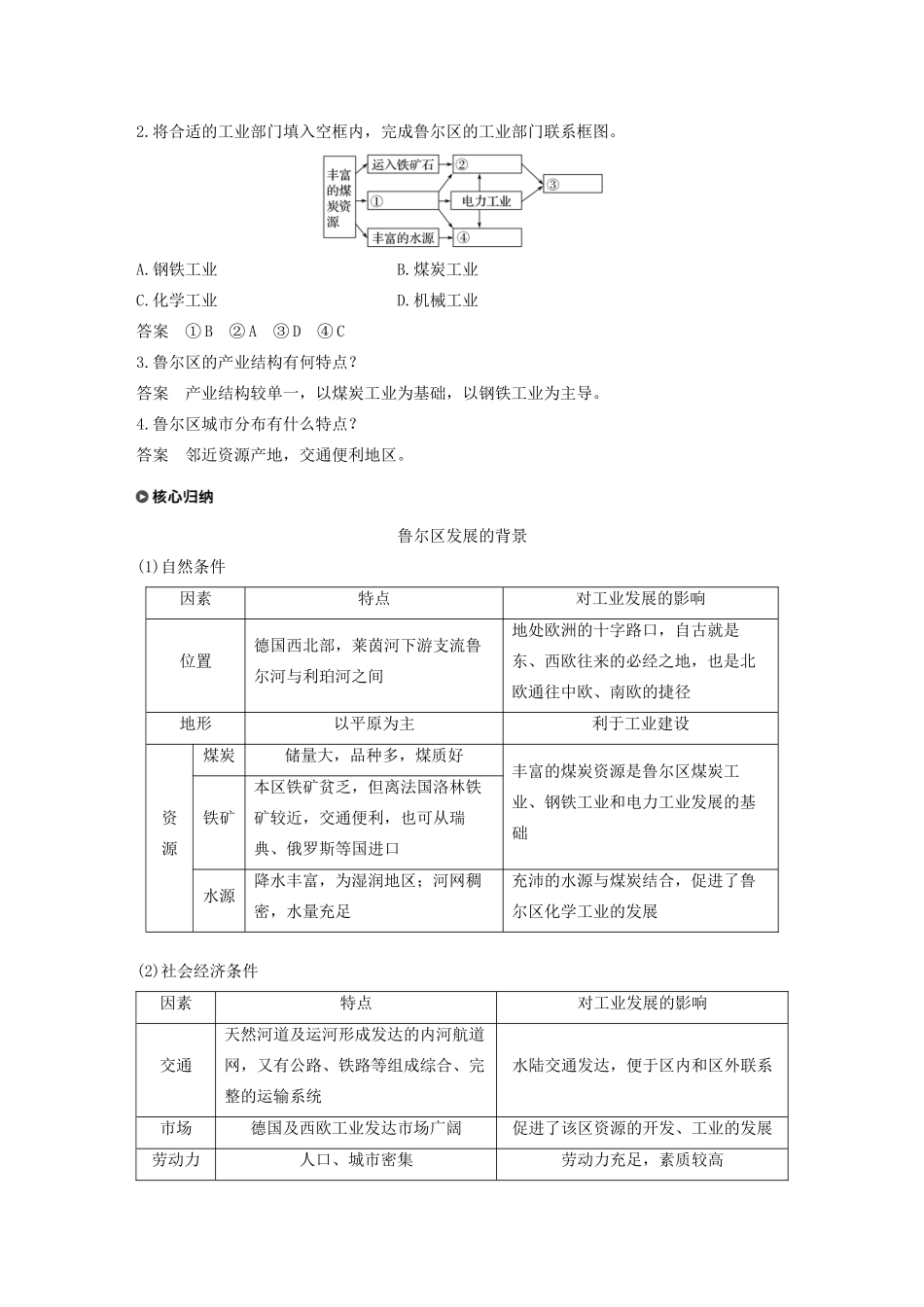 高中地理 第三单元 区域资源、环境与可持续发展 第二节 资源开发与区域可持续发展——以德国鲁尔区为例讲义（含解析）鲁教版必修3-鲁教版高二必修3地理教案_第3页