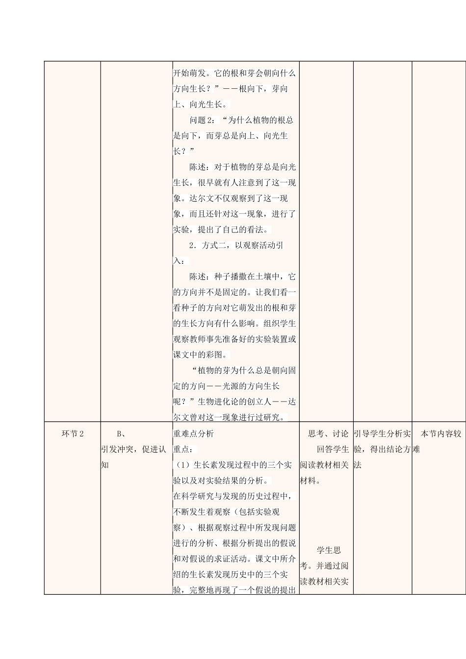 高中生物上学期第7周 第3章 第1.2.3节 植物生长素的发现，生长素的生理作用和其它植物激素教学设计 中图版必修3-中图版高中必修3生物教案_第2页