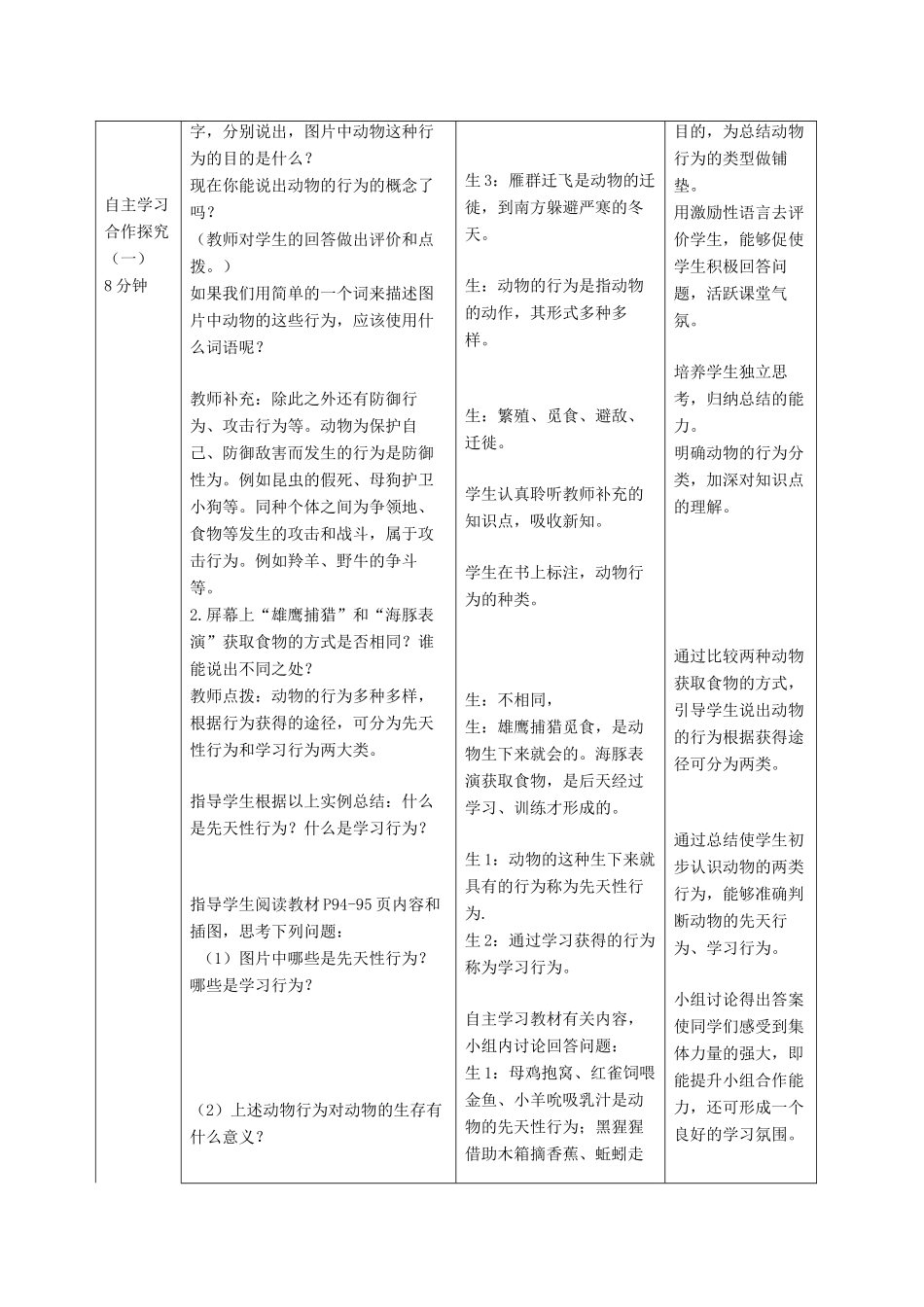 七年级生物上册 2.2.4《动物的行为》教案1 （新版）济南版-（新版）济南版初中七年级上册生物教案_第2页