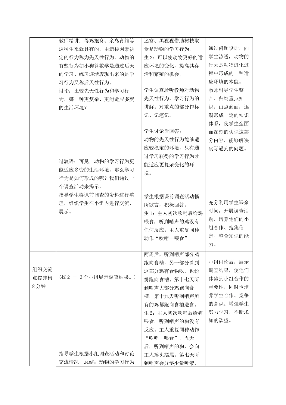 七年级生物上册 2.2.4《动物的行为》教案1 （新版）济南版-（新版）济南版初中七年级上册生物教案_第3页
